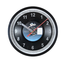 Load image into Gallery viewer, Living Colour "Cult Of Personality" Record Clock 45rpm Recycled Vinyl