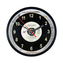 Load image into Gallery viewer, Sinead O'Connor "Nothing Compares 2 U" Record Clock 45rpm Recycled Vinyl