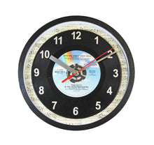 Load image into Gallery viewer, Tom Petty &amp; The Heartbreakers &quot;Into The Great Wide Open&quot;  Record Clock 45rpm Recycled Vinyl
